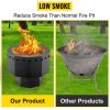 Portable Smokeless Fire Bowl For Picnic Camping Backyard